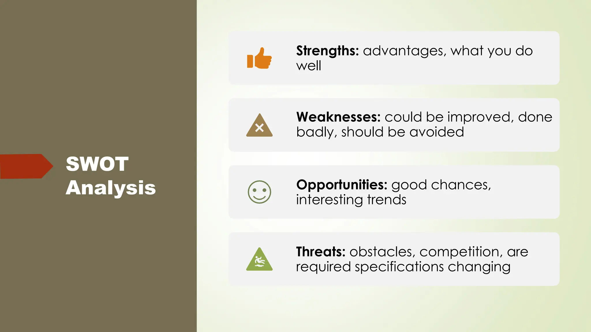 SWOT
Analysis
Strengths: advantages, what you do
well
Weaknesses: could be improved, done
badly, should be avoided
Opportunities: good chances,
interesting trends
Threats: obstacles, competition, are
required specifications changing
 