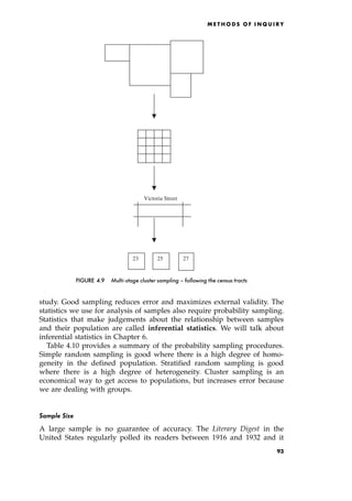 study. Good sampling reduces error and maximizes external validity. The
statistics we use for analysis of samples also require probability sampling.
Statistics that make judgements about the relationship between samples
and their population are called inferential statistics. We will talk about
inferential statistics in Chapter 6.
Table 4.10 provides a summary of the probability sampling procedures.
Simple random sampling is good where there is a high degree of homo-
geneity in the defined population. Stratified random sampling is good
where there is a high degree of heterogeneity. Cluster sampling is an
economical way to get access to populations, but increases error because
we are dealing with groups.
Sample Size
A large sample is no guarantee of accuracy. The Literary Digest in the
United States regularly polled its readers between 1916 and 1932 and it
ME T H O D S O F I N Q U I R Y
Victoria Street
23 25 27
FIGURE 4.9 Multi-stage cluster sampling ^ following the census tracts
93
 