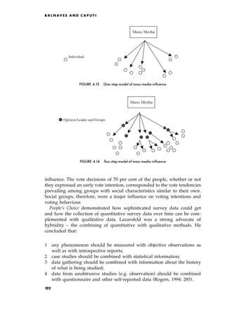 influence. The vote decisions of 70 per cent of the people, whether or not
they expressed an early vote intention, corresponded to the vote tendencies
prevailing among groups with social characteristics similar to their own.
Social groups, therefore, were a major influence on voting intentions and
voting behaviour.
People's Choice demonstrated how sophisticated survey data could get
and how the collection of quantitative survey data over time can be com-
plemented with qualitative data. Lazarsfeld was a strong advocate of
hybridity ± the combining of quantitative with qualitative methods. He
concluded that:
1 any phenomenon should be measured with objective observations as
well as with introspective reports;
2 case studies should be combined with statistical information;
3 data gathering should be combined with information about the history
of what is being studied;
4 data from unobtrusive studies (e.g. observation) should be combined
with questionnaire and other self-reported data (Rogers, 1994: 285).
B A L N AV E S A N D C A P U T I
Individual
Mass Media
FIGURE 4.13 One-step model of mass-media influence
Opinion Leader and Groups
Mass Media
FIGURE 4.14 Two-step model of mass-media influence
102
 