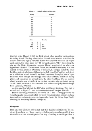 that led critic Hansel (1980) to think about other possible explanations,
including fraud! The key observation Hansel made was to note that the
success rate was highly variable. Some days yielded upwards of 40 per
cent correct, but other days only 15 per cent correct. Why? Inspecting the
site on the Duke University campus, Hansel constructed an elaborate
hypothesis of fraud. The receiver Pearce, motivated by notoriety as a pre-
sumed psychic, cheated. `On many of the days, he slipped out of the other
building as the trials began, hid across the hall from Pratt's office, and stood
on a table from which he could see Pratt's symbols through a pair of open
transoms. With enough time to copy some or all of them, he left his hiding
place and simulated an arrival from the other building. On his symbol
sheet, he made sure not to look too perfect, but otherwise produced strong
``data''. Pratt, his back to the transoms, was an innocent party to the decep-
tion' (Abelson, 1995: 82).
A stem and leaf plot of the ESP data got Hansel thinking. The plot is
reproduced in Figure 5.1 and represents successful hits per 50 trials.
Hansel found a gap at around the values 10, 11 and 12 ± the gap where we
would expect a success rate of 20 per cent! The distribution appears to have
two modes ± a cluster for success days and a cluster for failure days! Could
cheating be occurring? Hansel thought so.
Histograms
Stem and leaf displays are useful, but they become cumbersome to con-
struct if you have very large numbers of observations and especially if you
do not have access to a computer. One way of dealing with this problem is
DATA ! DATA ! DATA !
TABLE 5.1 Example of back-to-back plot
Males Females
32 40
45 41
48 60
50 65
55 66
53 55
52 57
45 58
32 67
60 62
Males Females
22 3
855 4 01
5320 5 578
0 6 02567
1
13
 
