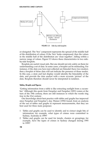 or elongated. The `box' component represents the spread of the middle half
of the distribution of values. If the `box' looks compressed, then the values
in the middle half of the distribution are `close together', falling within a
narrow range of values. Figure 5.5 shows these characteristics in two side-
by-side boxplots.
Boxplots are useful visual aids. But one should not rely solely on them for
understanding a set of data. In some cases, a boxplot can be misleading. For
instance, if the data you have just collected are bimodal (have two modes),
then a boxplot of those data will not indicate the presence of those modes.
In this case, a stem and leaf display would identify the bimodality of the
data, and provide the data analyst with a more accurate `picture' of the
data. Boxplots therefore should never be interpreted in isolation.
Tables, Graphs and Figures
`Getting information from a table is like extracting sunlight from a cucum-
ber.' Although this quote from Farquhar and Farquhar (1891) comes at the
turn of the 19th century, there are still instances in which the words ring
true in the 21st century.
Our knowledge about best practice with tables and graphs has improved
since Farquhar and Farquhar's day. Wainer (1992) found, from an analysis
of the use of tables and graphs to represent measurements, that they are
best used for three main purposes:
1 Tables and graphs can be used to identify and to extract single bits of
information; for example, what types of crimes were committed in
Sydney, Australia in 1999?
2 Tables and graphs can be used for trends, clusters or groupings; for
example, have the types of crimes in Sydney changed during 1995
to 1999?
B A L N AV E S A N D C A P U T I
Compressed distribution
Whiskers are different
lengths – skewed
distribution
Median off ce
- ntre
FIGURE 5.5 Side-by-side boxplots
1
18
 