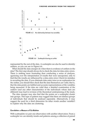 represented by the rest of the data. A scatterplot can also be used to identify
outliers, as you can see in Figure 6.4.
What should the data snooper do when there is evidence of outliers in the
data? The first step should always be to check the data for data entry errors.
There is nothing more frustrating than conducting a series of analyses,
agonizing over the interpretation of results that were unexpected, only to
find that the results are influenced by a data entry error. Check for mistakes
in recording the data. If you eliminate data entry error as an explanation for
the outlier, you should then check that the data themselves are valid, that is,
that the data points are faithful and accurate representations of the variables
being measured. If the data are valid then a detailed examination of the
outliers (and any other characteristics of the individuals whose data are
different) may lead to revision of the theoretical underpinning of the study.
The data snooper may also find that the points on a scatterplot cluster
into groups. This type of pattern may suggest that there are distinct groups
of individuals that should be analysed separately. Alternatively, it may
suggest the need for a third dimension (in other words another variable!)
to explain why the data are clustering.
Correlation: a Measure of Co-Relation
With scatterplots we pair one observation with another observation. From a
scatterplot we can identify trends and patterns among a collection of paired
F I N D I N G A N S W E R S F R O M T H E I N Q U I R Y
FIGURE 6.3 No relationship between two variables
0
5
10
15
20
0 5 10 15
FIGURE 6.4 Scatterplot showing an outlier
151
 