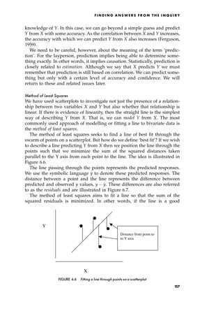 knowledge of Y. In this case, we can go beyond a simple guess and predict
Y from X with some accuracy. As the correlation between X and Y increases,
the accuracy with which we can predict Y from X also increases (Ferguson,
1959).
We need to be careful, however, about the meaning of the term `predic-
tion'. For the layperson, prediction implies being able to determine some-
thing exactly. In other words, it implies causation. Statistically, prediction is
closely related to estimation. Although we say that X predicts Y we must
remember that prediction is still based on correlation. We can predict some-
thing but only with a certain level of accuracy and confidence. We will
return to these and related issues later.
Method of Least Squares
We have used scatterplots to investigate not just the presence of a relation-
ship between two variables X and Y but also whether that relationship is
linear. If there is evidence of linearity, then the straight line is the simplest
way of describing Y from X. That is, we can model Y from X. The most
commonly used approach of modelling or fitting a line to bivariate data is
the method of least squares.
The method of least squares seeks to find a line of best fit through the
swarm of points on a scatterplot. But how do we define `best fit'? If we wish
to describe a line predicting Y from X then we position the line through the
points such that we minimize the sum of the squared distances taken
parallel to the Y axis from each point to the line. The idea is illustrated in
Figure 6.6.
The line passing through the points represents the predicted responses.
We use the symbolic language ^
y to denote these predicted responses. The
distance between a point and the line represents the difference between
predicted and observed y values, y ^
y. These differences are also referred
to as the residuals and are illustrated in Figure 6.7.
The method of least squares aims to fit a line so that the sum of the
squared residuals is minimized. In other words, if the line is a good
F I N D I N G A N S W E R S F R O M T H E I N Q U I R Y
Y
X
Distance from point to
to Y axis
FIGURE 6.6 Fitting a line through points on a scatterplot
157
 
