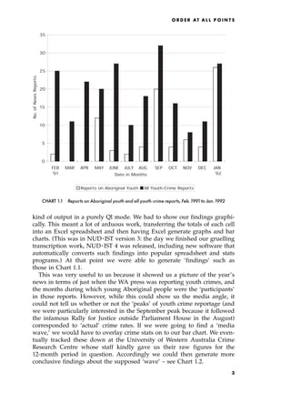 kind of output in a purely Ql mode. We had to show our findings graphi-
cally. This meant a lot of arduous work, transferring the totals of each cell
into an Excel spreadsheet and then having Excel generate graphs and bar
charts. (This was in NUDEIST version 3: the day we finished our gruelling
transcription work, NUDEIST 4 was released, including new software that
automatically converts such findings into popular spreadsheet and stats
programs.) At that point we were able to generate `findings' such as
those in Chart 1.1.
This was very useful to us because it showed us a picture of the year's
news in terms of just when the WA press was reporting youth crimes, and
the months during which young Aboriginal people were the `participants'
in those reports. However, while this could show us the media angle, it
could not tell us whether or not the `peaks' of youth crime reportage (and
we were particularly interested in the September peak because it followed
the infamous Rally for Justice outside Parliament House in the August)
corresponded to `actual' crime rates. If we were going to find a `media
wave,' we would have to overlay crime stats on to our bar chart. We even-
tually tracked these down at the University of Western Australia Crime
Research Centre whose staff kindly gave us their raw figures for the
12-month period in question. Accordingly we could then generate more
conclusive findings about the supposed `wave' ± see Chart 1.2.
O R D E R AT A L L P O I N T S
0
5
10
15
20
25
30
35
FEB
'91
MAR APR MAY JUNE JULY AUG SEP OCT NOV DEC JAN
'92
Date in Months
No.
of
News
Reports
Reports on Aboriginal Youth All Youth-Crime Reports
CHART 1.1 Reports on Aboriginal youth and all youth-crime reports, Feb.1991to Jan.1992
3
 