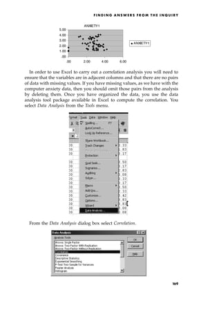 In order to use Excel to carry out a correlation analysis you will need to
ensure that the variables are in adjacent columns and that there are no pairs
of data with missing values. If you have missing values, as we have with the
computer anxiety data, then you should omit those pairs from the analysis
by deleting them. Once you have organized the data, you use the data
analysis tool package available in Excel to compute the correlation. You
select Data Analysis from the Tools menu.
From the Data Analysis dialog box select Correlation.
F I N D I N G A N S W E R S F R O M T H E I N Q U I R Y
.00
1.00
2.00
3.00
4.00
5.00
.00 2.00 4.00 6.00
ANXIETY1
ANXIETY1
169
 