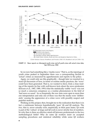 So we now had something like a `media wave.' That is, as the reportage of
youth crime peaked in September there was a corresponding decline in
`actual' crimes as measured by apprehensions and reports to the police.
Again, we could only see this graphically ± though later we resorted to a
more Ql discussion of how, in terms of routine media practices, the `wave'
could have been generated. That is, we wanted to show, from a close read-
ing of the reports (in line with well-known facts about the news profession
(Ericson et al., 1987, 1989, 1991)) that the statistically visible `wave' was not
so much a conscious conspiracy as a routine phenomenon in the field of
`bad news as usual.' As so frequently, the raw stats were open to more than
one interpretation and only one of these was that the media were `deliber-
ately' causing the appearance of a crime wave with possibly suspect and
populist motives.
Working on this project, then, brought me to the realization that there is in
fact a continuum between hypothetically `pure' Qt and Ql analysis. The
two, that is, never actually exist, empirically, in their pure states. Qt work
is part of the `culture' at large and Ql work is never strictly free of numbers.
So why then is there an effective stand-off between professionals in the two
methodological fields? Why do some Qt workers insist on accepted
sampling procedures and statistical reliability while some Ql workers
B A L N AV E S A N D C A P U T I
0
10
20
30
40
50
60
70
FEB '91 MAR APR MAY JUNE JULY AUG SEPT OCT NOV DEC JAN
'92
Date in Months
No.
of
News
Reports
(10=10),
No.
of
Apprehension
(10=100)
and
No.
of
Offences
Reported
to
Police
(10=1000)
Aboriginal Youth-Crime Reports
All Youth-Crime Reports
All Juvenile Apprehensions
Aboriginal Juvenile (Male) Apprehensions
Stolen Motor Vehicles, Break and Enter and Burglaries Reported to Police
(Crime Statistics Sources: Broadhurst and Ferrante (1995: 87); Broadhurst and Loh (1995: 72))
CHART 1.2 News reports on Aboriginal youth-crime and all youth-crime with actual crime data,
Feb.1991to Jan.1992
4
 