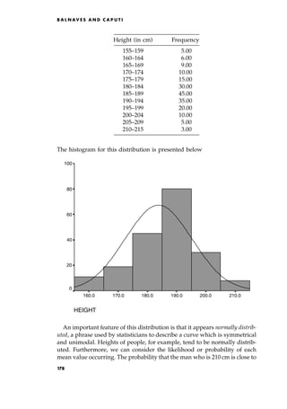 Height (in cm) Frequency
155±159 5.00
160±164 6.00
165±169 9.00
170±174 10.00
175±179 15.00
180±184 30.00
185±189 45.00
190±194 35.00
195±199 20.00
200±204 10.00
205±209 5.00
210±215 3.00
The histogram for this distribution is presented below
An important feature of this distribution is that it appears normally distrib-
uted, a phrase used by statisticians to describe a curve which is symmetrical
and unimodal. Heights of people, for example, tend to be normally distrib-
uted. Furthermore, we can consider the likelihood or probability of each
mean value occurring. The probability that the man who is 210 cm is close to
B A L N AV E S A N D C A P U T I
HEIGHT
210.0
200.0
190.0
180.0
170.0
160.0
80
60
40
20
0
100
178
 