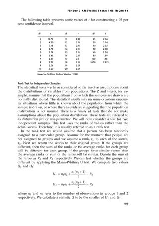The following table presents some values of t for constructing a 95 per
cent confidence interval.
df t df t df t
1 12.71 11 2.20 25 2.06
2 4.30 12 2.18 30 2.04
3 3.18 13 2.16 40 2.02
4 2.78 14 2.15 50 2.00
5 2.58 15 2.13 60 2.00
6 2.45 16 2.12 80 1.99
7 2.37 17 2.11 100 1.98
8 2.31 18 2.10 1000 2.813
9 2.26 19 2.09
10 2.23 20 2.09
Based on Griffiths,Stirling,Weldon (1998)
Rank Test for Independent Samples
The statistical tests we have considered so far involve assumptions about
the distributions of variables from populations. The Z and t-tests, for ex-
ample, assume that the populations from which the samples are drawn are
normally distributed. The statistical sleuth may on some occasions encoun-
ter situations where little is known about the population from which the
sample is drawn, or where there is evidence suggesting that the population
distribution is not normal. There is a family of tests that do not make
assumptions about the population distribution. These tests are referred to
as distribution free or non-parametric. We will now consider a test for two
independent samples. This test uses the ranks of values rather than the
actual scores. Therefore, it is usually referred to as a rank test.
In the rank test we would assume that a person has been randomly
assigned to a particular group. Assume for the moment that people are
not assigned to groups and we assume a rank, ri, to each of the scores,
xij. Next we return the scores to their original group. If the groups are
different, then the sum of the ranks or the average ranks for each group
will be different for each group. If the groups have similar scores then
the average ranks or sum of the ranks will be similar. Denote the sum of
the ranks as R1 and R2 respectively. We can test whether the groups are
different by applying the Mann-Whitney U test. We compute two values
U1 and U2:
U1 ˆ n1n2 ‡
n1 n1 ‡ 1†
2
R1
U2 ˆ n1n2 ‡
n2 n2 ‡ 1†
2
R2
where n1 and n2 refer to the number of observations in groups 1 and 2
respectively. We calculate a statistic U to be the smaller of U1 and U2.
F I N D I N G A N S W E R S F R O M T H E I N Q U I R Y
189
 