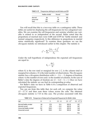 You will recall that this is a two-way table or a contingency table. These
tables are useful for displaying the cell frequencies for two categorical vari-
ables. We can examine the cell frequencies and surmise whether one vari-
able is related to or independent of the second. Baller noted that the
proportions of married men were 0.408 and 0.539 for `feeble minded' and
normal categories respectively. Is this difference in proportions in marital
status statistically significant? To examine these questions we use the
chi-square statistic we introduced earlier in this chapter. The statistic is
2
ˆ
X Oij Eij
 2
Eij
Under the null hypothesis of independence the expected cell frequencies
are equal to:
Eij ˆ
RiCj
N
where Ri is the row total or marginal for row i, Cj is the column total or
marginal for column j, N is the total number of observations. The chi-square
statistic has a chi-square distribution with r 1† c 1† degrees of freedom
where r is the number of rows and c is the number of columns. In the case of
Baller's data the degrees of freedom are 2 1† 2 1† ˆ 1. Once we have
calculated the statistic we can find its corresponding p-value.
For Baller's data we have in Table 6.14 a comparison of observed and
expected frequencies.
You can see from this table that, for each cell, we compute the value
O E†2
=E and then sum these values across the cells. The obtained
chi-square statistic is 7.10 in this case. The p-value associated with this
B A L N AV E S A N D C A P U T I
TABLE 6.13 Frequencies relating to marital status and IQ
Feeble-minded Normal Total
Married 84 111 195
Unmarried 122 95 217
Total 206 206 412
TABLE 6.14 Comparison of observed and expected frequencies for Baller's data
Cell O E O E† O E†2
O E†2
=E
Married, feeble-minded 84 97.5 13.5 182.25 1.87
Married, normal 111 97.5 713.5 182.25 1.87
Unmarried, feeble-minded 122 108.5 713.5 182.25 1.68
Unmarried, normal 95 108.5 13.5 182.25 1.68
7.10
192
 