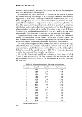 tests are computationally intensive, but they do not require the assumption
that samples are randomly sampled.
With the tests we have considered in this chapter, we derived a p-value
for a test statistic by comparing it to its sampling distribution when the null
hypothesis is true. These sampling distributions are theoretical, and to use
them appropriately we need to ensure that certain assumptions are met ±
normality assumptions, homogeneity of variance assumptions, to name but
two. The idea underlying randomization tests is to construct an empirical
distribution for the statistic based on permutations of the data. The number
of permutations possible will in part be determined by the research design.
Sometimes the number of permutations is very large and we choose a ran-
dom sample of permutations to construct our permutation distribution.
Hypothesis testing with randomization tests is similar to `traditional'
testing ± tests based on normal theory. The decision to retain or reject the
null hypothesis is based on determining whether the obtained statistic or a
value that is more extreme under the null hypothesis is uncommon.
We will use an example from May and Hunter (1993) to illustrate the logic
of randomization tests. Assume we have two samples, with values 4, 5, 6 in
one sample and 1, 2, 3 in the second sample. The mean of the first sample is
5.00; the mean of the second sample is 2.00. We are interested in seeing
whether the means of these samples are different.
We begin by obtaining all possible permutations of the six scores 1, 2, 3, 4,
5, and 6 into two samples. We then compute the test statistic for each
permutation ± the mean difference. The results of these steps are presented
in Table 6.16.
B A L N AV E S A N D C A P U T I
TABLE 6.16 All possible permutations of six scores in two conditions
Permutation Sample1 Sample 2 Statistic: M1 M2
1 1,2,3 4,5,6 73.00
2 1,2,4 3,5,6 72.34
3 1,3,4 2,5,6 71.66
4 1,2,5 3,4,6 71.66
5 1,2,6 3,4,5 71.00
6 1,3,5 2,4,6 71.00
7 2,3,4 1,5,6 71.00
8 1,3,6 2,4,5 70.33
9 1,4,5 2,3,6 70.33
10 2,3,5 1,4,6 70.33
11 2,3,6 1,4,5 0.33
12 2,4,5 1,3,6 0.33
13 1,4,6 2,3,5 0.33
14 1,5,6 2,3,4 1.00
15 2,4,6 1,3,5 1.00
16 3,4,5 1,2,6 1.00
17 2,5,6 1,3,4 1.66
18 3,4,6 1,2,5 1.66
19 3,5,6 1,2,4 2.34
20 4,5,6 1,2,3 3.00
Source: Mayand Hunter,1993
212
 