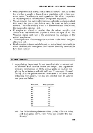 . One-sample tests such as the z test and the one-sample t-test are used to
test whether a sample is drawn from a population with certain para-
meter values. The chi-square test for goodness of fit allows comparison
of actual frequencies with theoretical or expected frequencies.
. We can compare two independent samples and make conclusions about
their respective parent populations using the t-test for independent
samples. The Mann-Whitney U test is a distribution-free alternative to
the independent samples t-test.
. If samples are related or matched then the related samples t-test
allows us to test whether the population means are equal or not. The
Wilcoxon signed rank test is the distribution-free analogue of the
related samples test.
. The independence of two categorical variables can be tested using the
chi-square test.
. Randomization tests are useful alternatives to traditional statistical tests
when distributional assumptions and random sampling assumptions
have been violated.
REVIEW EXERCISES
1 A psychology department decides to evaluate the performance of
its lecturers. Each lecturer teaches one subject. The department
measures each lecturer on (1) the average grade for students com-
pleting the subject on a scale of 0 to 10, and (2) a measure of overall
quality of lecture presentation on a scale from 0 to 5 (low scores
indicating poor quality). The data are collected from 10 lecturers
and presented below.
Mean grade Mean quality rating
9.8 4.5
8.0 4.0
4.4 3.0
6.4 3.5
5.1 2.0
6.8 3.0
5.7 1.5
5.0 3.5
8.0 4.0
7.5 6.0
(a) Plot the relationship between mean quality of lecture rating
and mean grade scores. How would you describe this rela-
tionship?
F I N D I N G A N S W E R S F R O M T H E I N Q U I R Y
225
 