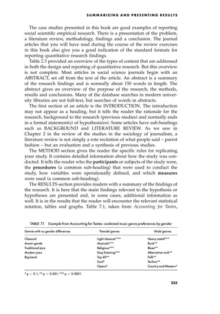 The case studies presented in this book are good examples of reporting
social scientific empirical research. There is a presentation of the problem,
a literature review, methodology, findings and a conclusion. The journal
articles that you will have read during the course of the review exercises
in this book also give you a good indication of the standard formats for
reporting quantitative research findings.
Table 2.3 provided an overview of the types of content that are addressed
in both the design and reporting of quantitative research. But this overview
is not complete. Most articles in social science journals begin with an
ABSTRACT, set off from the text of the article. An abstract is a summary
of the research findings and is normally about 150 words in length. The
abstract gives an overview of the purpose of the research, the methods,
results and conclusions. Many of the database searches in modern univer-
sity libraries are not full-text, but searches of words in abstracts.
The first section of an article is the INTRODUCTION. The introduction
may not appear as a heading, but it tells the reader the rationale for the
research, background to the research (previous studies) and normally ends
in a formal statement(s) of hypothesis(es). Some articles have sub-headings
such as BACKGROUND and LITERATURE REVIEW. As we saw in
Chapter 2 in the review of the studies in the sociology of journalism, a
literature review is not simply a rote recitation of what people said ± parrot
fashion ± but an evaluation and a synthesis of previous studies.
The METHOD section gives the reader the specific rules for replicating
your study. It contains detailed information about how the study was con-
ducted. It tells the reader who the participants or subjects of the study were,
the procedures (a common sub-heading) that were used to conduct the
study, how variables were operationally defined, and which measures
were used (a common sub-heading).
The RESULTS section provides readers with a summary of the findings of
the research. It is here that the main findings relevant to the hypothesis or
hypotheses are presented and, in some cases, additional information as
well. It is in the results that the reader will encounter the relevant statistical
notation, tables and graphs. Table 7.1, taken from Accounting for Tastes,
SUM M A R I Z I N G A N D P R E S E N T I N G R E S U LT S
TABLE 7.1 Example from Accounting for Tastes: combined music genre preferences by gender
Genres with no gender differences `Female'genres `Male'genres
Classical Light classical *** Heavy metal***
Avant-garde Musicals*** Rock**
Traditional jazz Religious*** Blues**
Modern jazz Easy listening*** Alternative rock**
Big band Top 40** Folk**
Soul* Techno**
Opera* CountryandWestern*
* p  0:1; **p  0:001; *** p  0:0001.
233
 