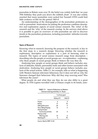 journalists in Britain were over 35, the belief was widely held that `on your
35th birthday they push you down the rubbish chute'. It was also widely
asserted that many journalists were sacked but Tunstall (1970) could find
little evidence of this for the period 1965±8.
An understanding of the demographics of the journalism profession as
well as journalists' motivations for joining the profession combines descrip-
tive and explanatory aspects of social science research. The `what' of the
research and the `why' of the research overlap. In the surveys cited above
it is possible to gain an overview of who journalists are and to discover
trends in the journalism profession, including journalists' attitudes towards
journalism.
Topics of Research
Knowing what to research, knowing the purpose of the research, is key to
the first steps in a research design. Knowing whether the research is
exploratory, descriptive or explanatory is a part of knowing what to
research. The topics of social science research range from description ±
describing who the people or social groups are ± to explanation ± explaining
why those people or social groups think or behave the way they do.
Analysing how people or social groups think and behave includes ana-
lysis of attitudes, beliefs, personality traits and other factors associated with
motivation. Analysing how people or social groups behave includes ana-
lysis of the actual actions. Table 2.1, for example, tells us what is happening
with Western Samoan television behaviour, but it does not tell us why the
Samoans changed their behaviour. Why did they stop weaving mats? Was
television the cause?
What people do and what they say they do can also differ to a great
degree. In 1934 Lapiere travelled with a Chinese couple to 66 hotels, auto-
B A L N AV E S A N D C A P U T I
TABLE 2.1 Impact of television onWestern
Samoan evening activities, 4^10 pm
% of time spent
Without TV With TV
Prayers 6 4
Eating 17 10
Talking/Discussion 30 9
Story telling/Singing 15 3
Visiting friends/
Community activities 22 4
Playing cards/
Weaving mats 10 0
WatchingTV 0 70
Source: Martin (1987: 3^21)
20
 