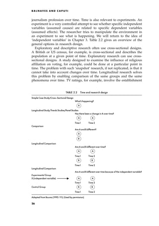 journalism profession over time. Time is also relevant to experiments. An
experiment is a very controlled attempt to see whether specific independent
variables (assumed causes) are related to specific dependent variables
(assumed effects). The researcher tries to manipulate the environment in
an experiment to see what is happening. We will return to the idea of
`independent variables' in Chapter 3. Table 2.2 gives an overview of the
general options in research design.
Exploratory and descriptive research often use cross-sectional designs.
A British or US census, for example, is cross-sectional and describes the
population at a given point of time. Explanatory research can use cross-
sectional designs. A study designed to examine the influence of religious
affiliation on voting, for example, could be done at a particular point in
time. The problem with such `snapshot' research, if not replicated, is that it
cannot take into account changes over time. Longitudinal research solves
this problem by enabling comparison of the same groups and the same
phenomena over time. TV ratings, for example, involve the establishment
B A L N AV E S A N D C A P U T I
TABLE 2.2 Time and research design
Simple Case Study/Cross-Sectional Design
What's happening?
l
A
Longitudinal Study/Trends Studies/Panel Studies
Has there been a change in A over time?
l
A l
A
Time1 Time 2
Comparison
Are A and B different?
l
A
l
B
Longitudinal Comparison
Are A and B different over time?
l
A l
A
Time1 Time 2
l
B l
B
Time1 Time 2
Longitudinal Comparison
Are A and B different over time because of the independent variable?
Experimental Group
X (independent variable) öööö
 l
A l
A
Time1 Time 2
Control Group l
B l
B
Time1 Time 2
Adapted from Bouma (1993:111). (Used by permission).
26
 