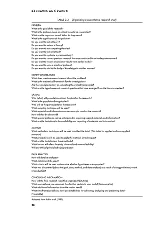 B A L N AV E S A N D C A P U T I
TABLE 2.3 Organizing a quantitative research study
PROBLEM
What is the goal of the research?
What is the problem, issue, or critical focus to be researched?
What are the important terms? What do they mean?
What is the significance of the problem?
Doyou want to test a theory?
Doyou want to extend a theory?
Doyou want to test competing theories?
Doyou want to test a method?
Doyou want to replicate a previous study?
Doyou want to correct previous research that was conducted in an inadequate manner?
Doyou want to resolve inconsistent results from earlier studies?
Doyou want to solve a practical problem?
Doyou want to add to the body of knowledge in another manner?
REVIEWOF LITERATURE
What does previous research reveal about the problem?
What is the theoretical framework for the investigation?
Are there complementary or competing theoretical frameworks?
What are the hypotheses and research questions that have emerged from the literature review?
SAMPLE
Who (what) will provide (constitute) the data for the research?
What is the population being studied?
Who will be the participants for the research?
What sampling technique will be used?
What materials and information are necessary to conduct the research?
How will they be obtained?
What special problems can be anticipated in acquiring needed materials and information?
What are the limitations in the availability and reporting of materials and information?
METHOD
What methods or techniques will be used to collect the data? (This holds for applied and non-applied
research)
What procedures will be used to apply the methods or techniques?
What are the limitations of these methods?
What factors will affect the study's internal and external validity?
Will anyethical principles be jeopardized?
DATA ANALYSIS
How will data be analysed?
What statistics will be used?
What criteria will be used to determine whether hypotheses are supported?
What was discovered (about the goal, data, method, and data analysis) as a result of doing preliminary work
(if conducted)?
CONCLUDING INFORMATION
How will the final research report be organized? (Outline)
What sources have you examined thus far that pertain toyour study? (Reference list)
What additional information does the reader need?
What time frame (deadlines) have you established for collecting, analysing and presenting data?
(Timetable)
Adapted from Rubin et al. (1990)
28
 