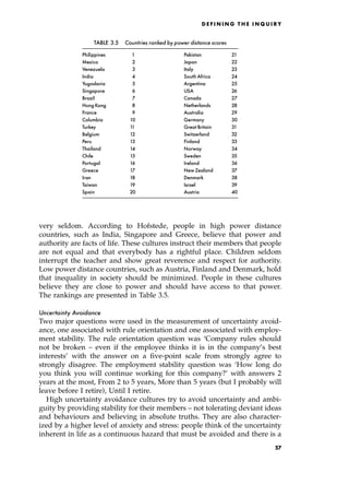 very seldom. According to Hofstede, people in high power distance
countries, such as India, Singapore and Greece, believe that power and
authority are facts of life. These cultures instruct their members that people
are not equal and that everybody has a rightful place. Children seldom
interrupt the teacher and show great reverence and respect for authority.
Low power distance countries, such as Austria, Finland and Denmark, hold
that inequality in society should be minimized. People in these cultures
believe they are close to power and should have access to that power.
The rankings are presented in Table 3.5.
Uncertainty Avoidance
Two major questions were used in the measurement of uncertainty avoid-
ance, one associated with rule orientation and one associated with employ-
ment stability. The rule orientation question was `Company rules should
not be broken ± even if the employee thinks it is in the company's best
interests' with the answer on a five-point scale from strongly agree to
strongly disagree. The employment stability question was `How long do
you think you will continue working for this company?' with answers 2
years at the most, From 2 to 5 years, More than 5 years (but I probably will
leave before I retire), Until I retire.
High uncertainty avoidance cultures try to avoid uncertainty and ambi-
guity by providing stability for their members ± not tolerating deviant ideas
and behaviours and believing in absolute truths. They are also character-
ized by a higher level of anxiety and stress: people think of the uncertainty
inherent in life as a continuous hazard that must be avoided and there is a
D E F I N I N G T H E I N Q U I R Y
TABLE 3.5 Countries ranked by power distance scores
Philippines 11 Pakistan 21
Mexico 12 Japan 22
Venezuela 13 Italy 23
India 14 South Africa 24
Yugoslavia 15 Argentina 25
Singapore 16 USA 26
Brazil 17 Canada 27
Hong Kong 18 Netherlands 28
France 19 Australia 29
Columbia 10 Germany 30
Turkey 11 Great Britain 31
Belgium 12 Switzerland 32
Peru 13 Finland 33
Thailand 14 Norway 34
Chile 15 Sweden 35
Portugal 16 Ireland 36
Greece 17 New Zealand 37
Iran 18 Denmark 38
Taiwan 19 Israel 39
Spain 20 Austria 40
57
 