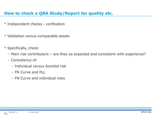Pll Risk Introduction_to_Quantitative_Risk_Assessment.pptx