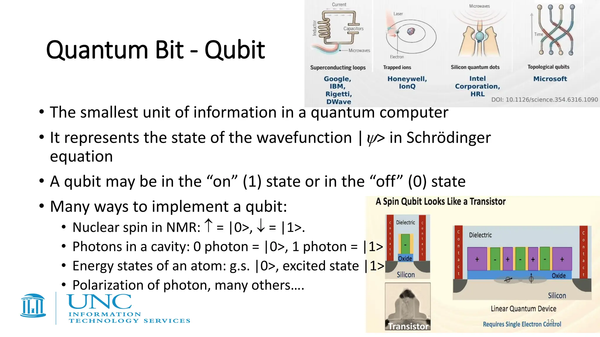 Quantum Bit - Qubit
• The smallest unit of information in a quantum computer
• It represents the state of the wavefunction |> in Schrödinger
equation
• A qubit may be in the “on” (1) state or in the “off” (0) state
• Many ways to implement a qubit:
• Nuclear spin in NMR:  = |0>,  = |1>.
• Photons in a cavity: 0 photon = |0>, 1 photon = |1>
• Energy states of an atom: g.s. |0>, excited state |1>
• Polarization of photon, many others….
Transistor
19
 