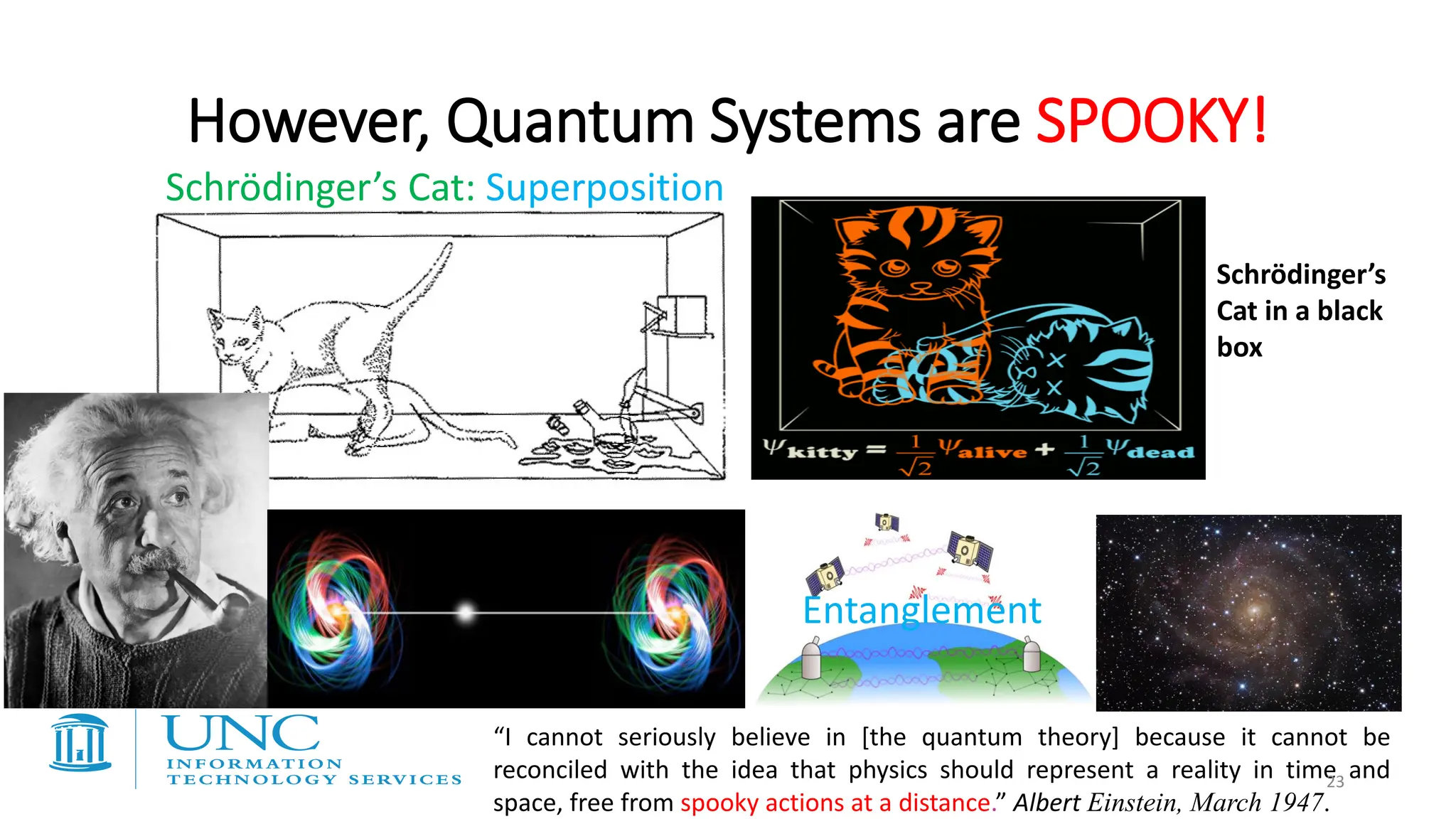 However, Quantum Systems are SPOOKY!
Schrödinger’s Cat: Superposition
“I cannot seriously believe in [the quantum theory] because it cannot be
reconciled with the idea that physics should represent a reality in time and
space, free from spooky actions at a distance.” Albert Einstein, March 1947.
Entanglement
23
Schrödinger’s
Cat in a black
box
 