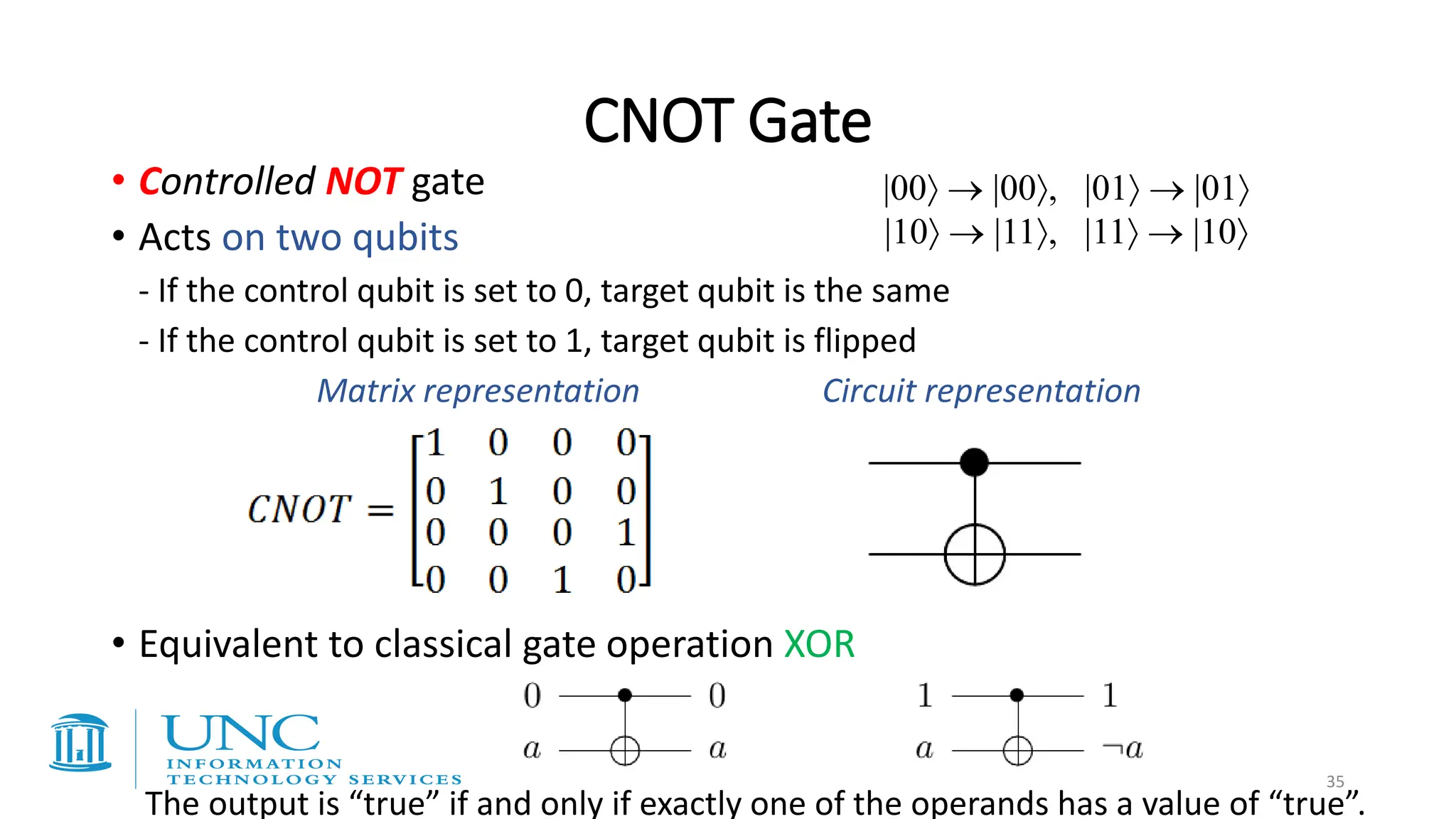 CNOT Gate
• Controlled NOT gate
• Acts on two qubits
- If the control qubit is set to 0, target qubit is the same
- If the control qubit is set to 1, target qubit is flipped
• Equivalent to classical gate operation XOR
Matrix representation Circuit representation
|00 → |00, |01 → |01
|10 → |11, |11 → |10
The output is “true” if and only if exactly one of the operands has a value of “true”.
35
 