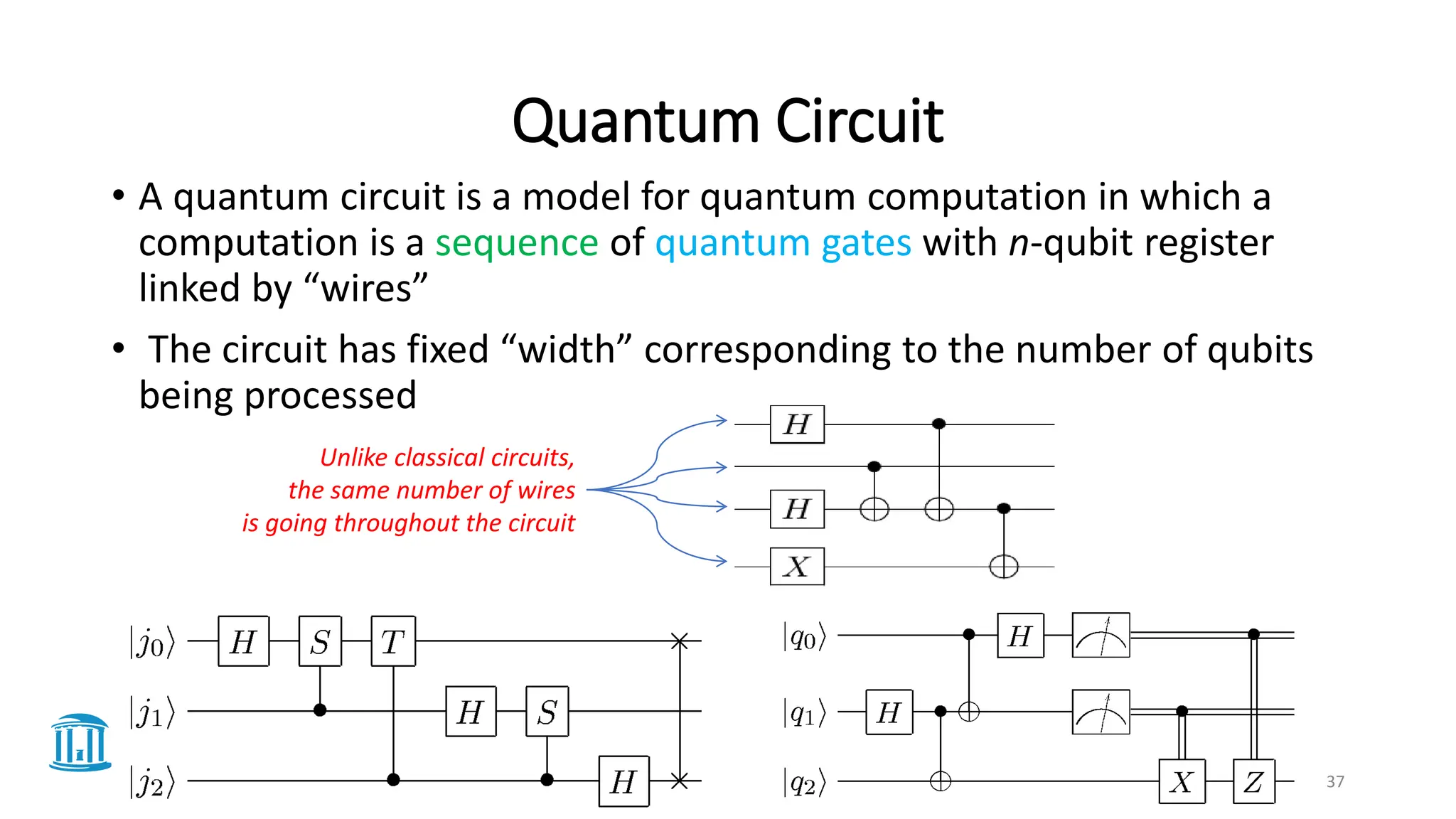 Quantum Circuit
• A quantum circuit is a model for quantum computation in which a
computation is a sequence of quantum gates with n-qubit register
linked by “wires”
• The circuit has fixed “width” corresponding to the number of qubits
being processed
Unlike classical circuits,
the same number of wires
is going throughout the circuit
37
 