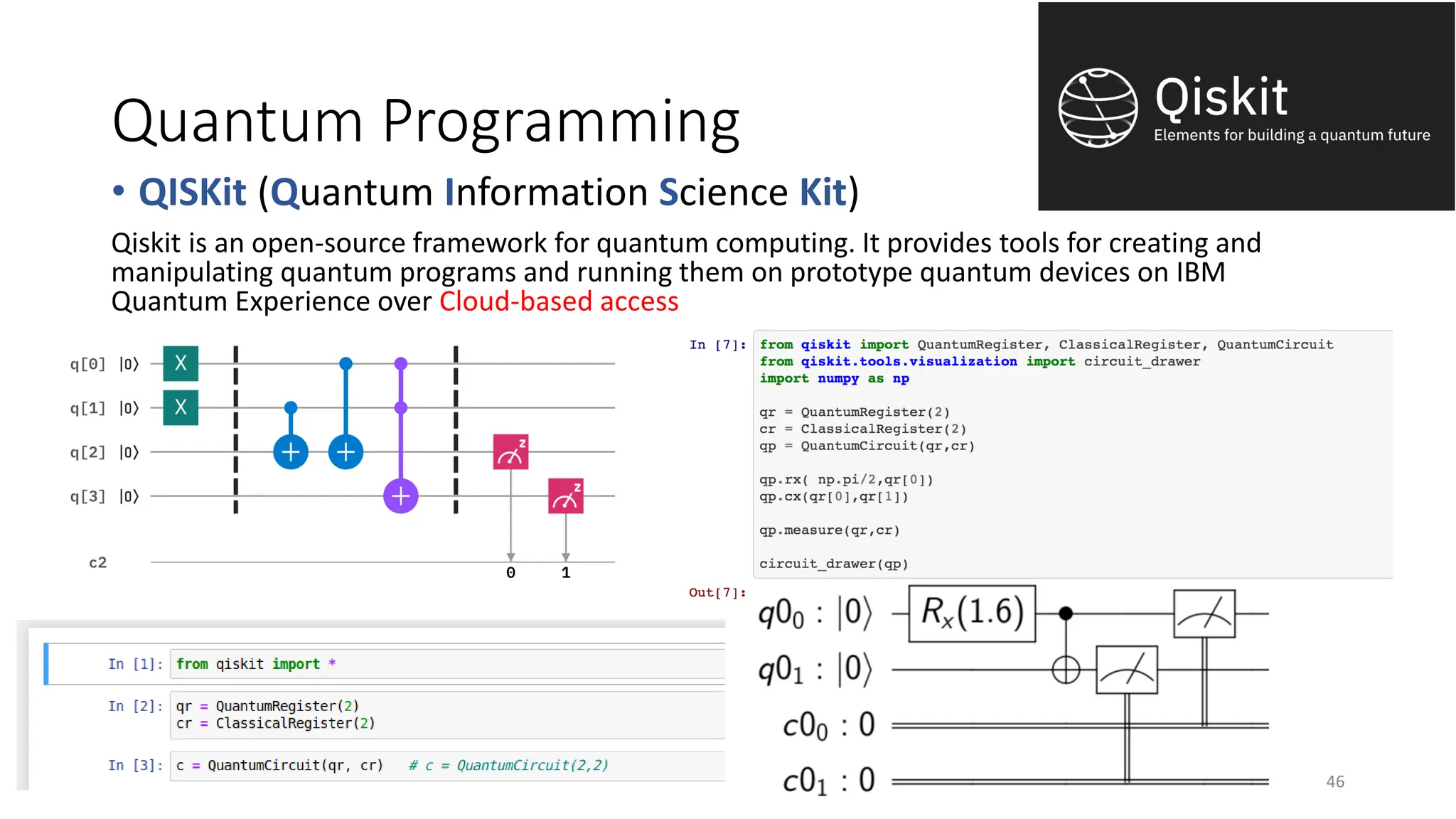 • QISKit (Quantum Information Science Kit)
Qiskit is an open-source framework for quantum computing. It provides tools for creating and
manipulating quantum programs and running them on prototype quantum devices on IBM
Quantum Experience over Cloud-based access
Quantum Programming
46
 