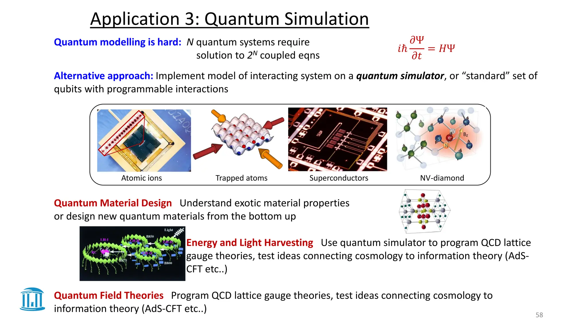 Application 3: Quantum Simulation
high-TC
super-
conductor
Quantum modelling is hard: N quantum systems require
solution to 2N coupled eqns
Alternative approach: Implement model of interacting system on a quantum simulator, or “standard” set of
qubits with programmable interactions
𝑖ℏ
𝜕Ψ
𝜕𝑡
= 𝐻Ψ
Atomic ions Trapped atoms Superconductors NV-diamond
Quantum Material Design Understand exotic material properties
or design new quantum materials from the bottom up
Energy and Light Harvesting Use quantum simulator to program QCD lattice
gauge theories, test ideas connecting cosmology to information theory (AdS-
CFT etc..)
Quantum Field Theories Program QCD lattice gauge theories, test ideas connecting cosmology to
information theory (AdS-CFT etc..) 58
 