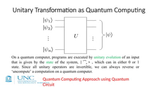 Quantum Computing Z Operator Introduction to Quantum Computers123.pptx