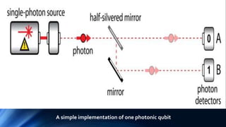 A simple implementation of one photonic qubit
 