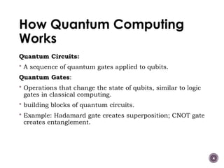 Introduction to Quantum Computing 24.10.24.pptx