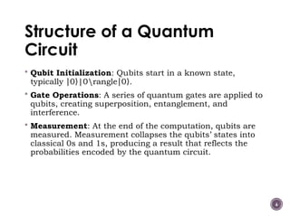 Introduction to Quantum Computing 24.10.24.pptx