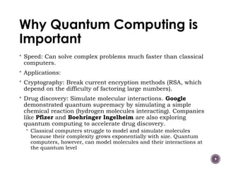 Introduction to Quantum Computing 24.10.24.pptx