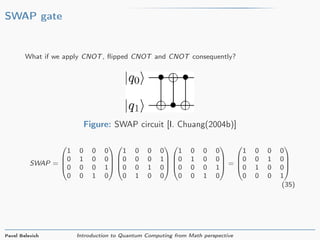 SWAP gate
What if we apply CNOT, ﬂipped CNOT and CNOT consequently?
Figure: SWAP circuit [I. Chuang(2004b)]
SWAP =




1 0 0 0
0 1 0 0
0 0 0 1
0 0 1 0








1 0 0 0
0 0 0 1
0 0 1 0
0 1 0 0








1 0 0 0
0 1 0 0
0 0 0 1
0 0 1 0



 =




1 0 0 0
0 0 1 0
0 1 0 0
0 0 0 1




(35)
Pavel Belevich Introduction to Quantum Computing from Math perspective
 