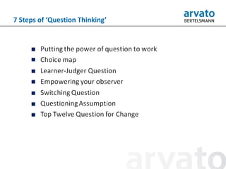 Thinking How Questions Introduction to question thinking | PPTX