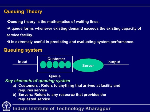 queuing and waiting line theory example Waiting-line models for example, take the form of cars waiting for repair at a midas muffler highlight the need for queuing theory and waiting-line analysis. queuing and waiting line theory example Waiting-line models for example, take the form of cars waiting for repair at a midas muffler highlight the need for queuing theory and waiting-line analysis.