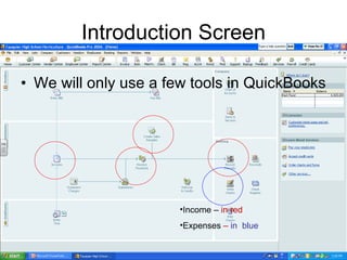 Introduction Screen We will only use a few tools in QuickBooks Income –  in red Expenses  –  in  blue 
