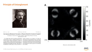 © 2020, Amazon Web Services, Inc. or its Affiliates. All rights reserved.
Principle of Entanglement
(Moreau et al., Science Advances, 2019)
 