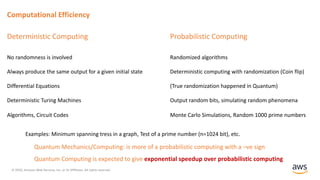 © 2020, Amazon Web Services, Inc. or its Affiliates. All rights reserved.
Deterministic Computing
No randomness is involved
Always produce the same output for a given initial state
Differential Equations
Deterministic Turing Machines
Algorithms, Circuit Codes
Probabilistic Computing
Randomized algorithms
Deterministic computing with randomization (Coin flip)
(True randomization happened in Quantum)
Output random bits, simulating random phenomena
Monte Carlo Simulations, Random 1000 prime numbers
Computational Efficiency
Examples: Minimum spanning tress in a graph, Test of a prime number (n=1024 bit), etc.
Quantum Mechanics/Computing: is more of a probabilistic computing with a –ve sign
Quantum Computing is expected to give exponential speedup over probabilistic computing
 