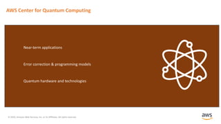 © 2020, Amazon Web Services, Inc. or its Affiliates. All rights reserved.
AWS Center for Quantum Computing
Near-term applications
Error correction & programming models
Quantum hardware and technologies
 