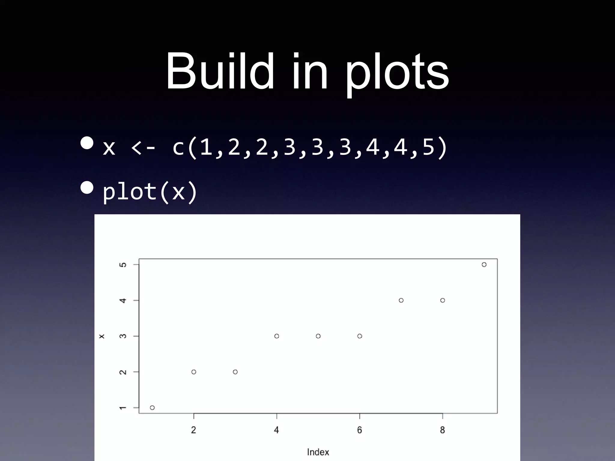 Build in plots
•x <- c(1,2,2,3,3,3,4,4,5)
•plot(x)
 