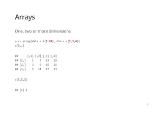 Arrays
One, two or more dimensions
a <‐ array(data = t(1:24), dim = c(2,3,4)) 
a[1,,]
##      [,1] [,2] [,3] [,4] 
## [1,]    1    7   13   19 
## [2,]    3    9   15   21 
## [3,]    5   11   17   23
a[1,1,1]
## [1] 1
/
 