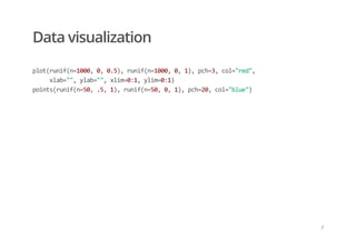Data visualization
plot(runif(n=1000, 0, 0.5), runif(n=1000, 0, 1), pch=3, col="red",  
     xlab="", ylab="", xlim=0:1, ylim=0:1) 
points(runif(n=50, .5, 1), runif(n=50, 0, 1), pch=20, col="blue")
/
 