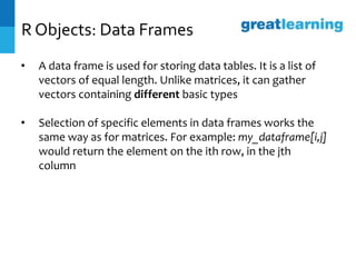 Introduction to R _IMPORTANT FOR DATA ANALYTICS | PPTX