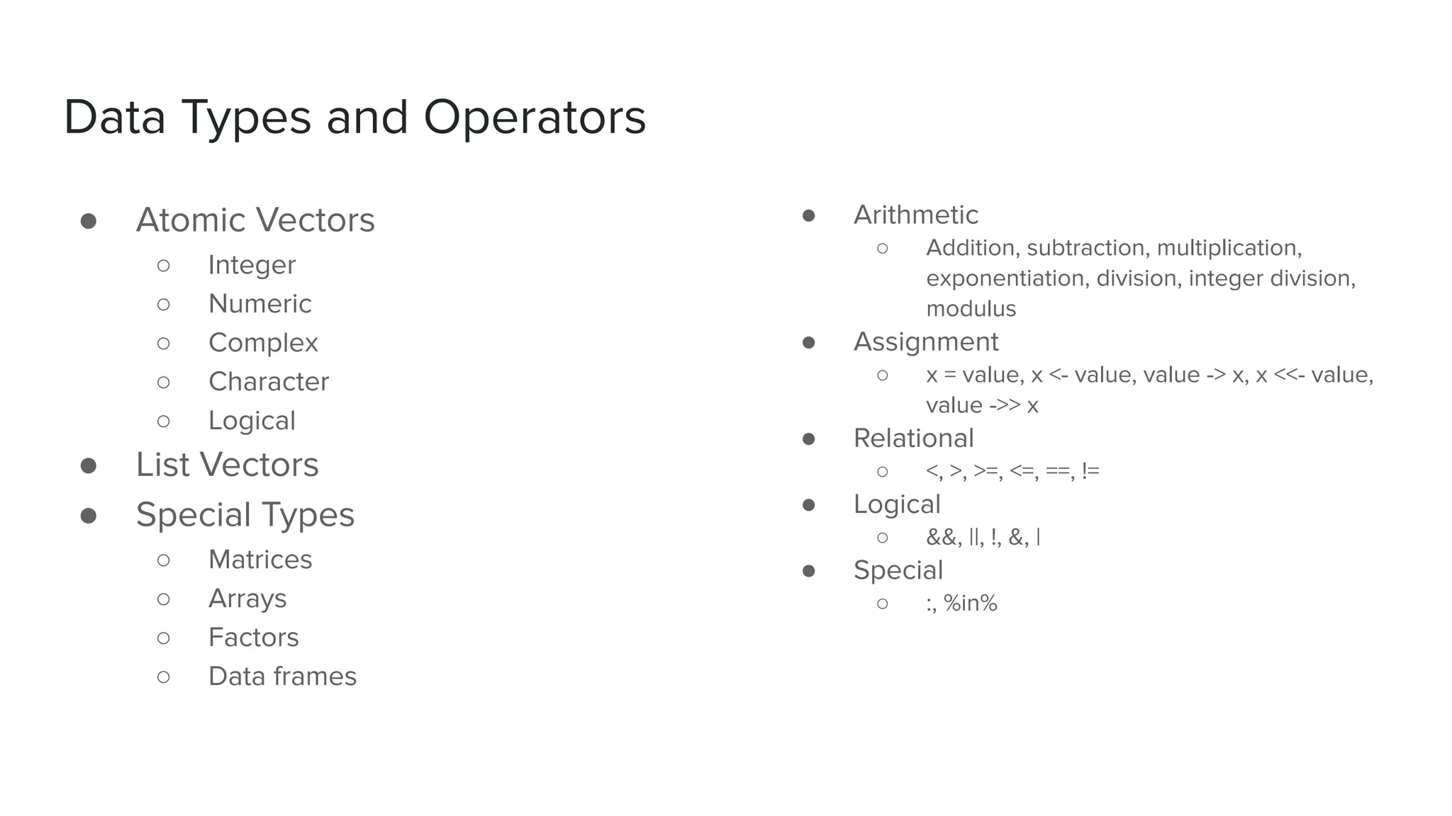 ● Atomic Vectors
○ Integer
○ Numeric
○ Complex
○ Character
○ Logical
● List Vectors
● Special Types
○ Matrices
○ Arrays
○ Factors
○ Data frames
Data Types and Operators
● Arithmetic
○ Addition, subtraction, multiplication,
exponentiation, division, integer division,
modulus
● Assignment
○ x = value, x <- value, value -> x, x <<- value,
value ->> x
● Relational
○ <, >, >=, <=, ==, !=
● Logical
○ &&, ||, !, &, |
● Special
○ :, %in%
 
