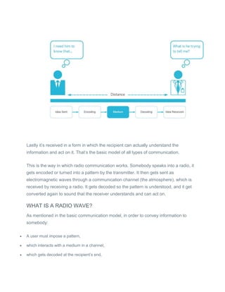 INTRODUCTION TO RADIO COMMUNICATION SYSTEMS 1.docx
