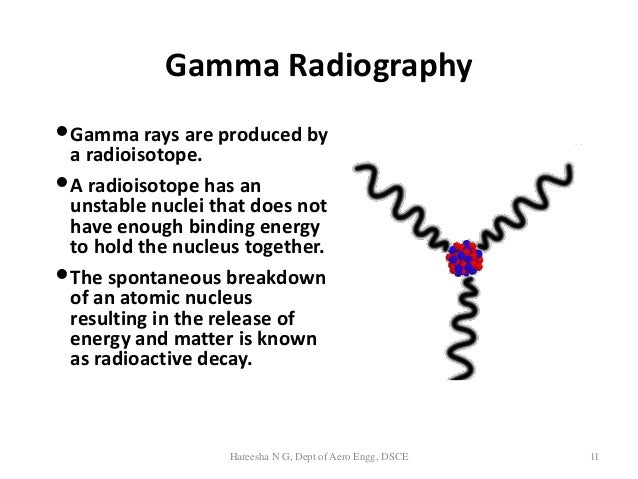 GAMMA RAY RADIOGRAPHY PDF DOWNLOAD GAMMA RAY RADIOGRAPHY PDF DOWNLOAD