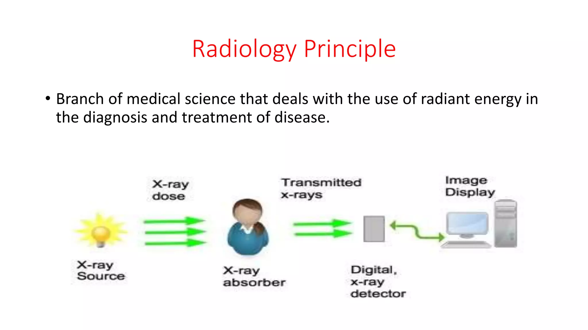 Radiology Principle
• Branch of medical science that deals with the use of radiant energy in
the diagnosis and treatment of disease.