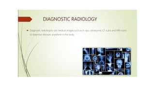 Comprehensive Introduction to Radiology: Imaging Techniques and Safety ...
