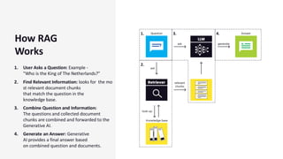 Answer Rag introduction_to_rag_report_eng-233956390.pdf