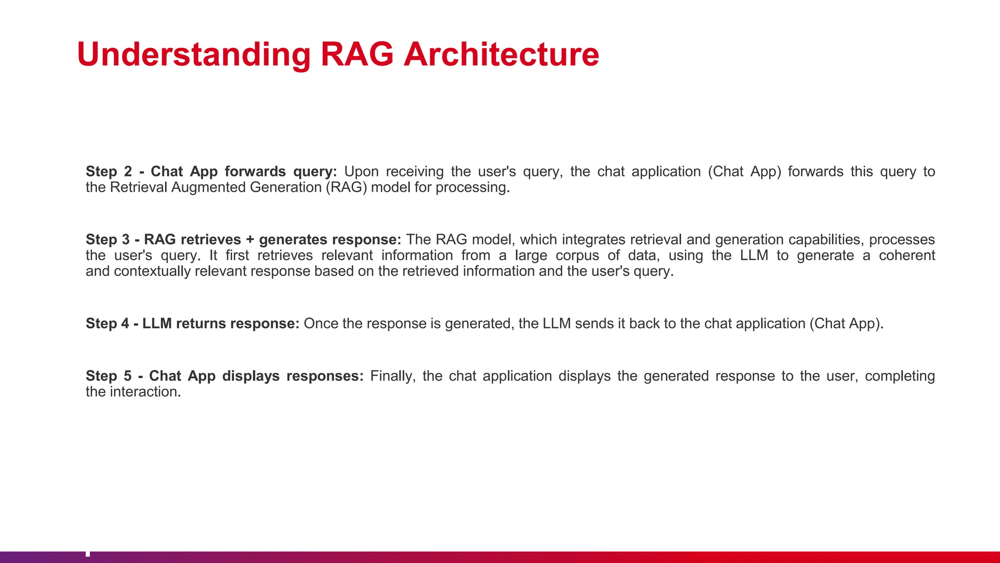 Understanding RAG Architecture
Step 2 - Chat App forwards query: Upon receiving the user's query, the chat application (Chat App) forwards this query to
the Retrieval Augmented Generation (RAG) model for processing.
Step 3 - RAG retrieves + generates response: The RAG model, which integrates retrieval and generation capabilities, processes
the user's query. It first retrieves relevant information from a large corpus of data, using the LLM to generate a coherent
and contextually relevant response based on the retrieved information and the user's query.
Step 4 - LLM returns response: Once the response is generated, the LLM sends it back to the chat application (Chat App).
Step 5 - Chat App displays responses: Finally, the chat application displays the generated response to the user, completing
the interaction.
 
